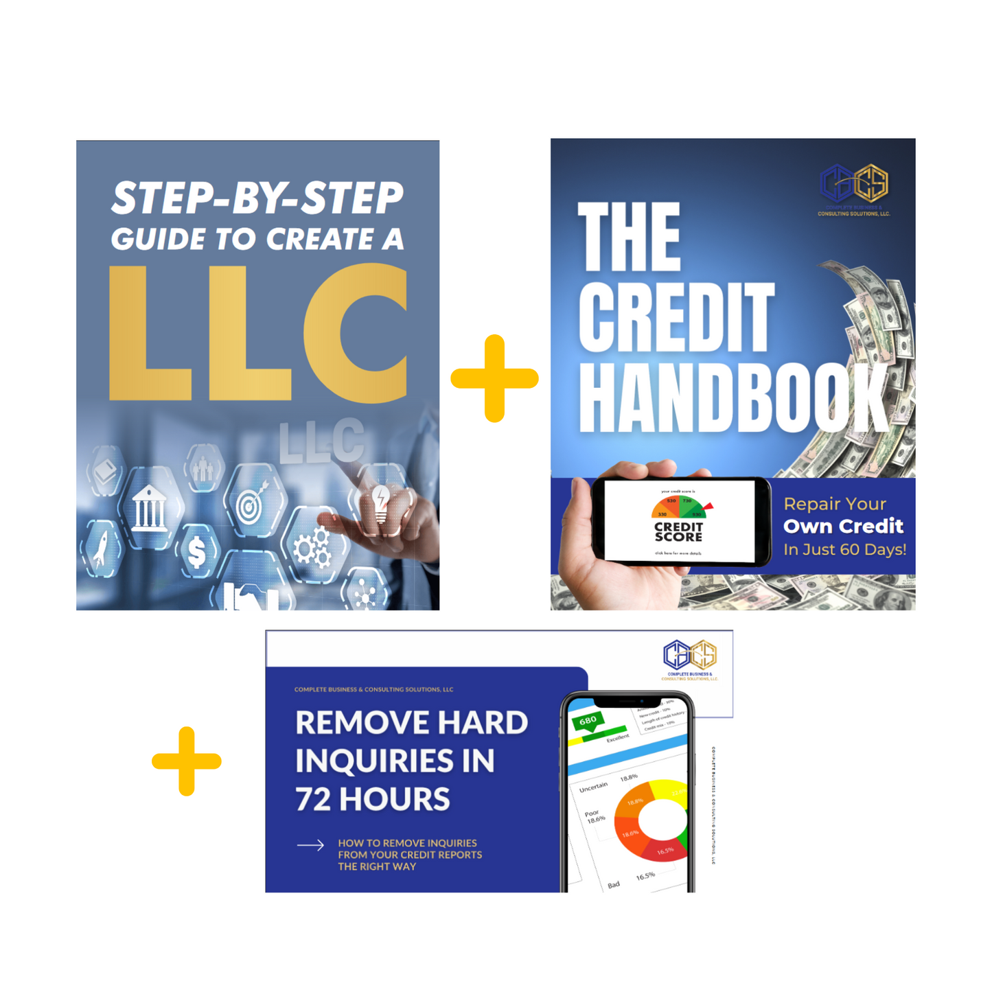Delete Inquiries, DYI Credit & LLC Bundle